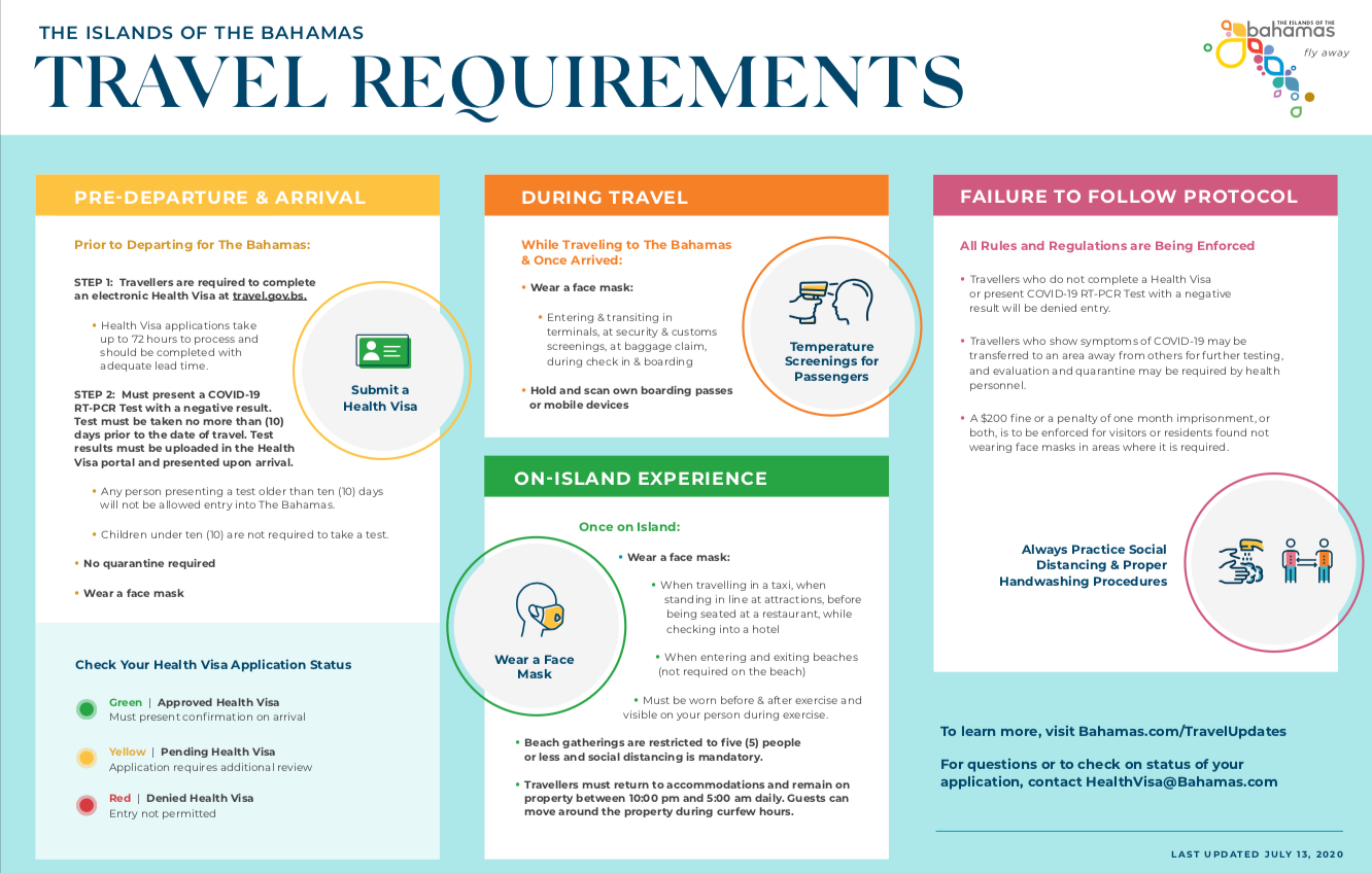 bahamas travel entry requirements