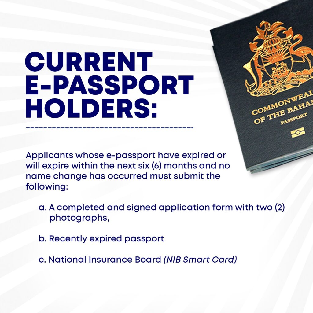 Renewal Requirements